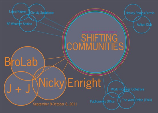Shifting Communities: BroLab; J&J; Nicky Enright